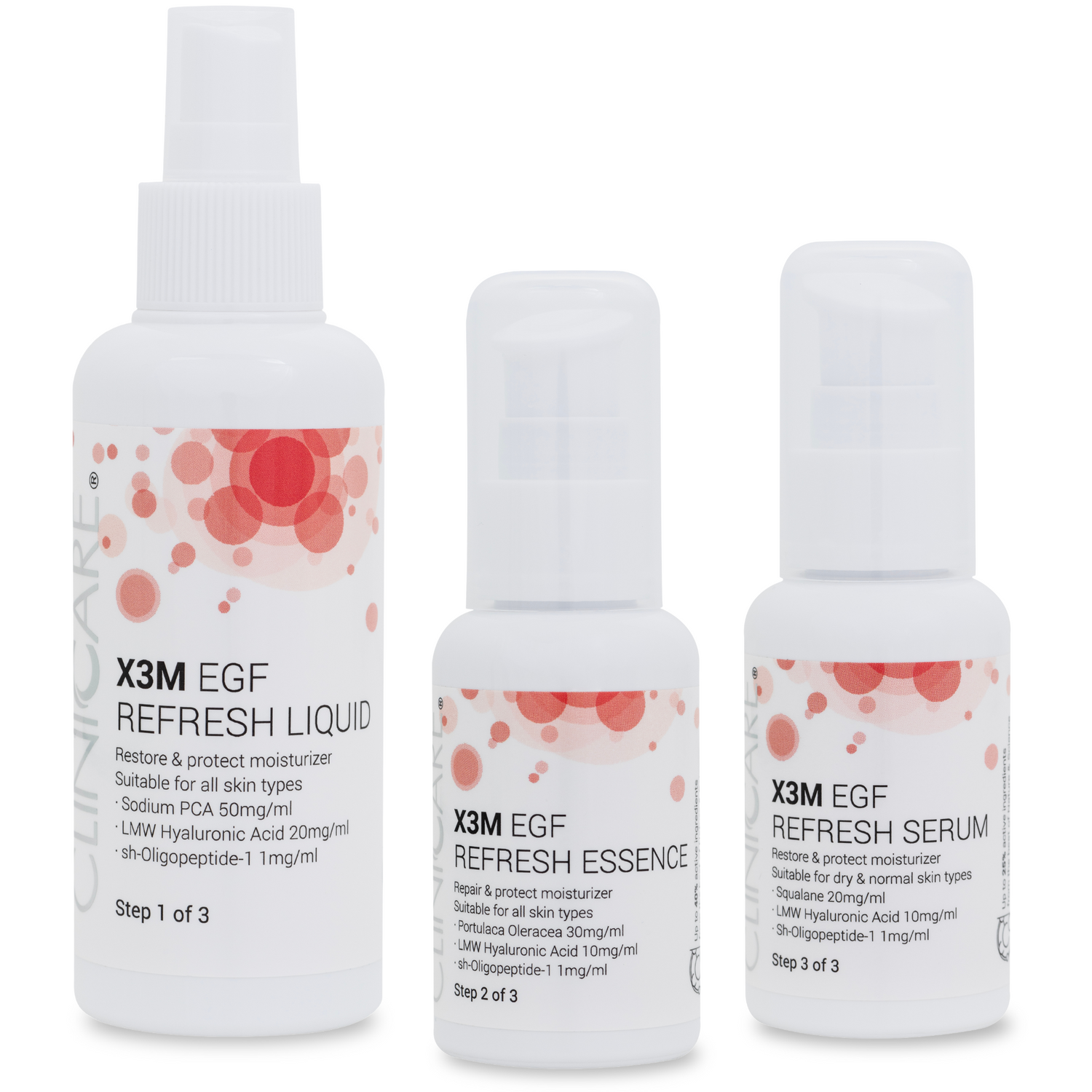 All Products
