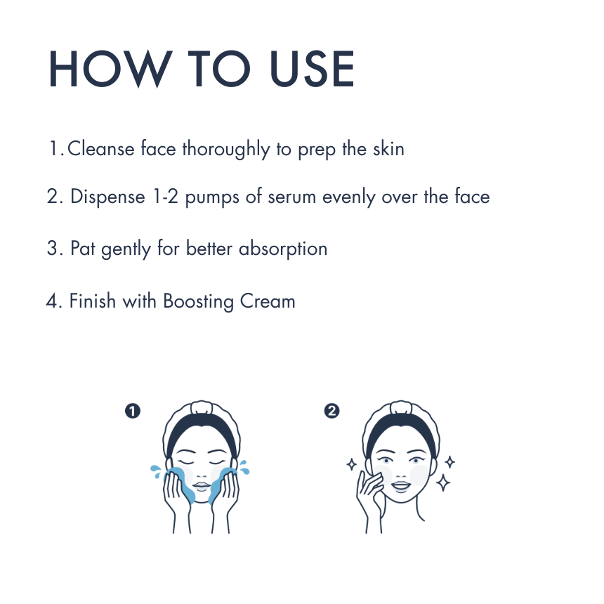 Boosting Serum